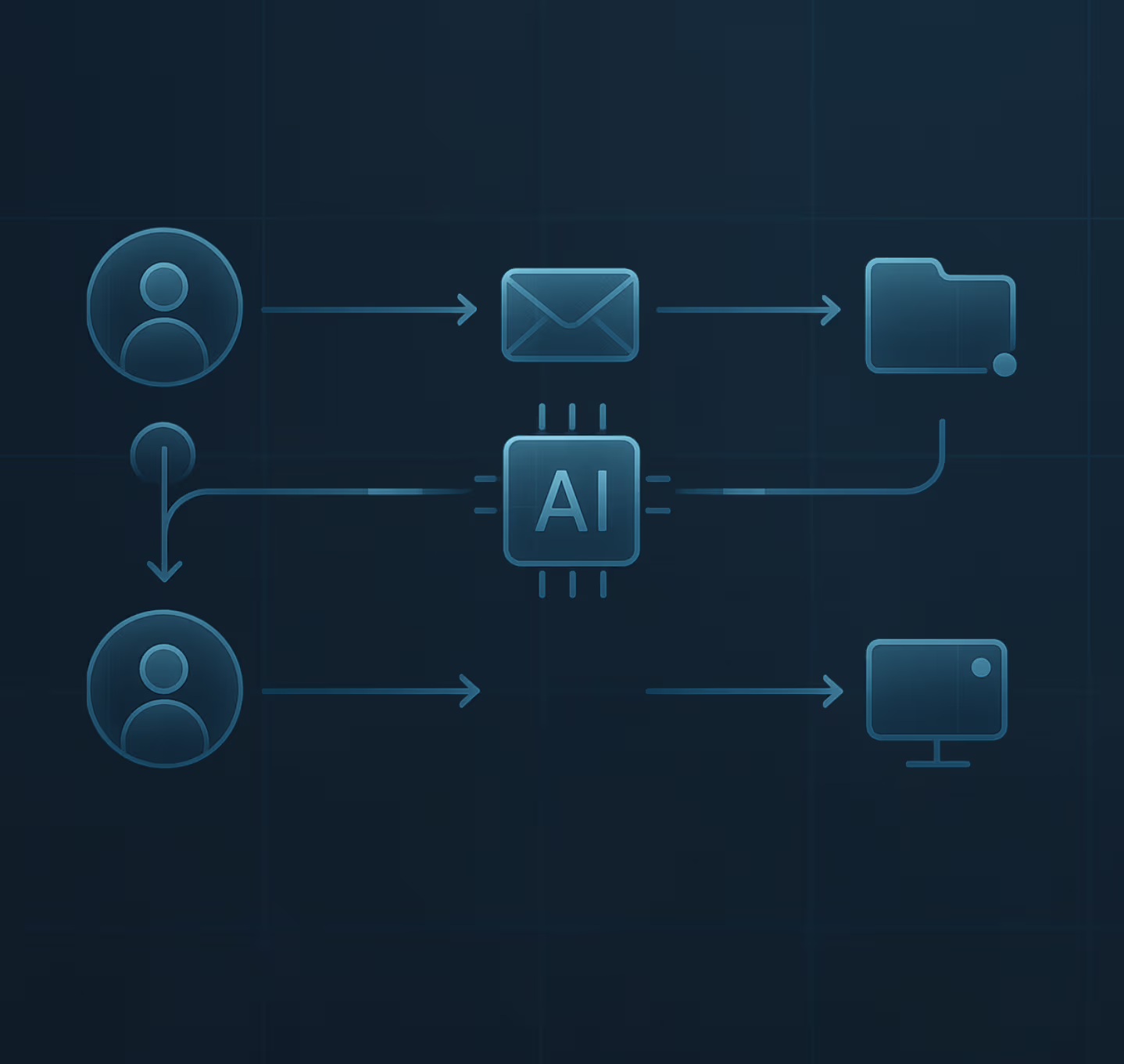 Business process workflow automation and optimisation visual